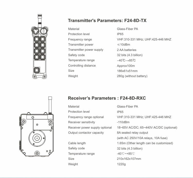 Telecontrol Uting 8 Two-Step Radio Remote Push Buttons F24-8d