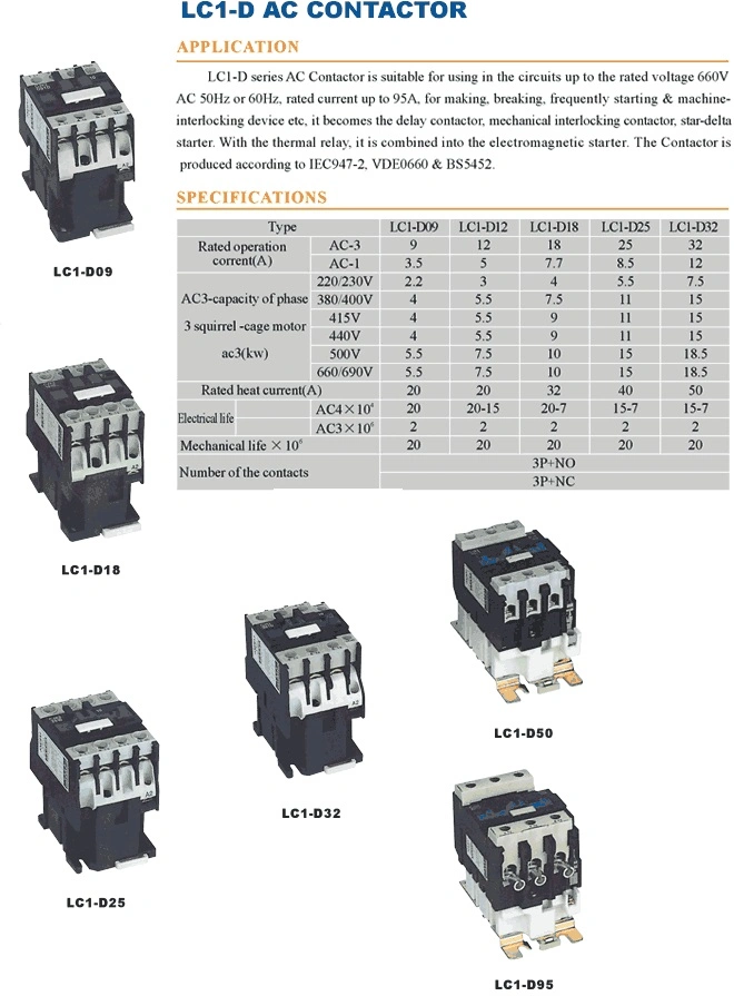 Contactores Schneider Electric Smart Contactor